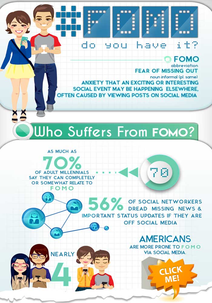 The FOMO Epidemic ELearners