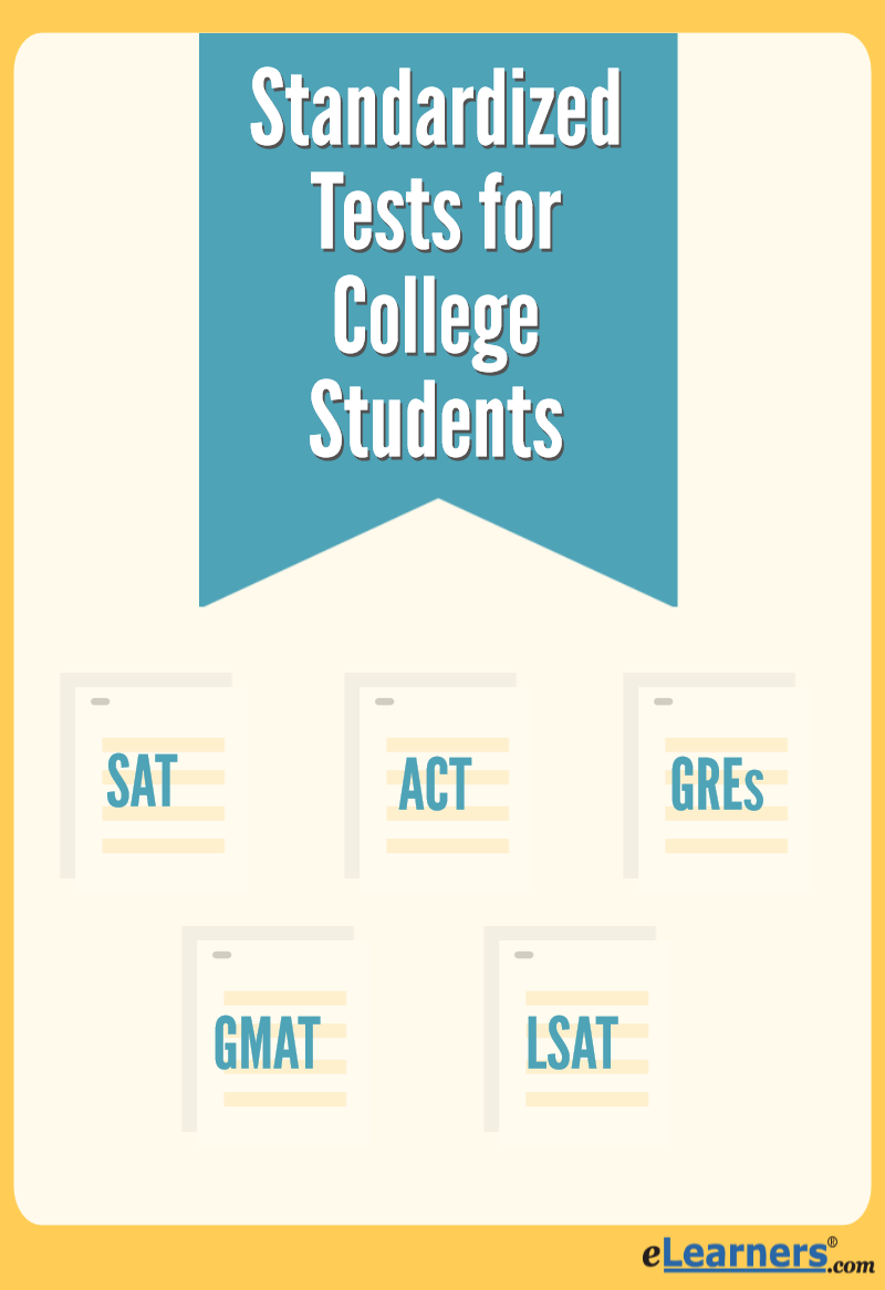 The ACT (American College Testing) vs. The SAT (Scholastic Aptitude Test) -  The Learning Curve Academy